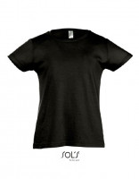 preview-thumbnail